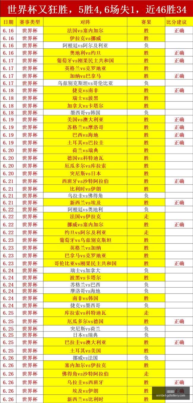 赛季焦点对,奥林匹亚萨,不容错过的,广东体彩网官网,广东体彩网投注,广东体彩网避坑,广东体彩网安全,广东体彩网指南