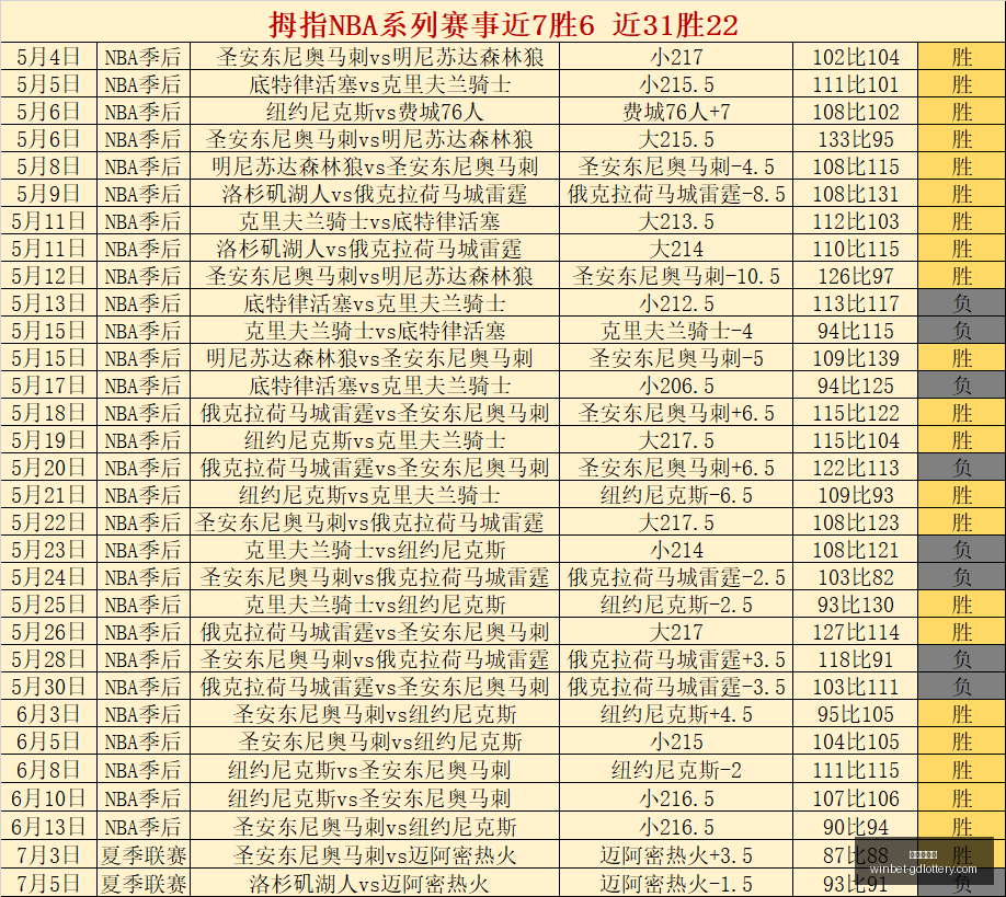 波哥大国际,对帕斯托,实力对决,广东体彩网官网,广东体彩网投注,广东体彩网避坑,广东体彩网安全,广东体彩网指南