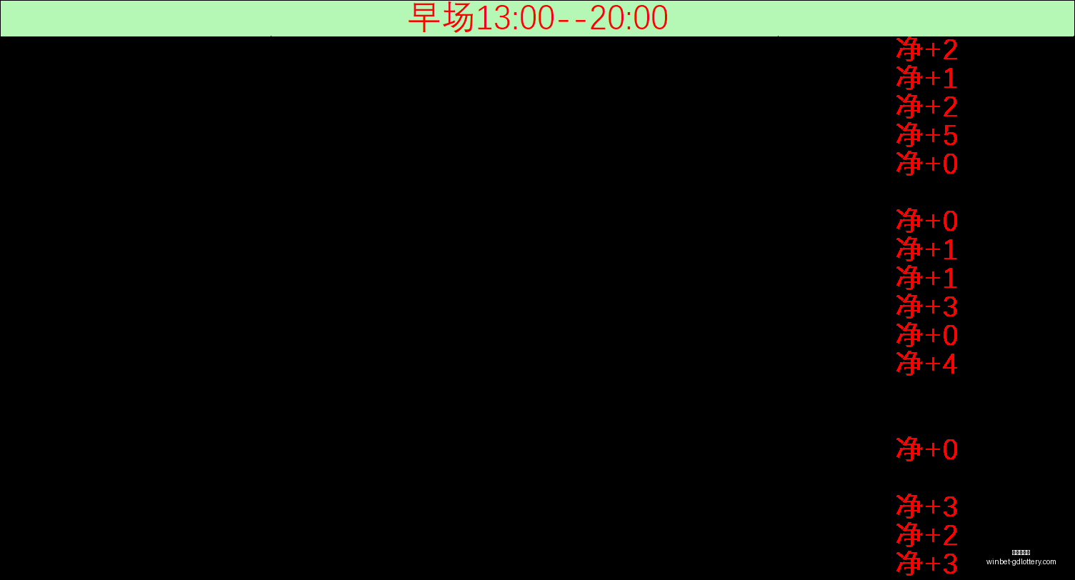 赛季日职联,过渡期深度,解析,广东体彩网官网,广东体彩网投注,广东体彩网避坑,广东体彩网安全,广东体彩网指南