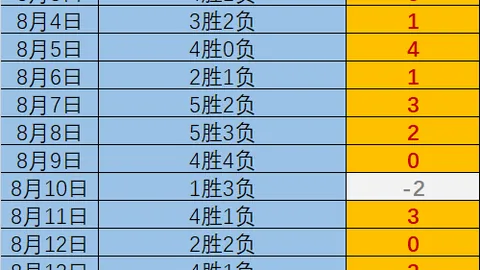 主队深位让位大广东体彩网安全：外界力挺的真正目的
