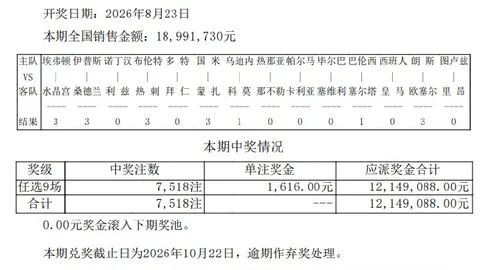 深度解析：凯斯勒如何超越戈贝尔，东里急需的球场巨星
